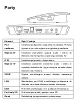 Preview for 2 page of Overmax HomeBox 3.1 User Manual