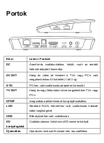 Preview for 22 page of Overmax HomeBox 3.1 User Manual