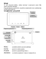 Preview for 5 page of Overmax livecore 7011 User Manual