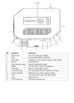 Preview for 4 page of Overmax MULTIPIC 2.1 User Manual