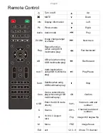 Preview for 10 page of Overmax multipic 3.1 User Manual