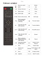 Preview for 35 page of Overmax multipic 3.1 User Manual