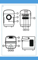 Preview for 2 page of Overmax Multipic 3.6 User Manual