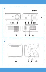 Preview for 2 page of Overmax Multipic 5.1 User Manual