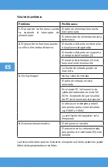 Preview for 48 page of Overmax Multipic 5.1 User Manual