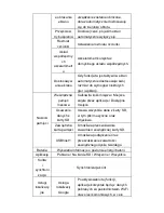 Preview for 16 page of Overmax OV-BasicTabII User Manual