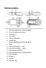 Preview for 2 page of Overmax OV-CAM-05 User Manual