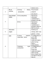 Preview for 5 page of Overmax OV-CAM-05 User Manual