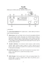 Предварительный просмотр 28 страницы Overmax OV-CB-501B Manual