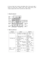 Предварительный просмотр 19 страницы Overmax OV-CR-411 User Manual