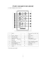 Предварительный просмотр 23 страницы Overmax OV-CR-422 Instruction Manual