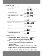 Предварительный просмотр 80 страницы Overmax OV-Solution10 User Manual