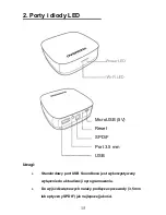 Preview for 15 page of Overmax Soundbox User Manual