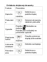 Preview for 24 page of Overmax touch go 2.1 User Manual