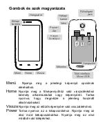 Предварительный просмотр 12 страницы Overmax vertis 4003 you User Manual