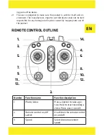 Preview for 15 page of Overmax X-bee drone 3.3 Wi-Fi User Manual