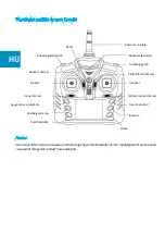 Preview for 26 page of Overmax X-Bee Drone 7.2 FPV User Manual