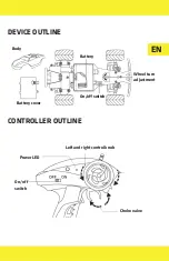 Preview for 13 page of Overmax X-rally 2.0 User Manual