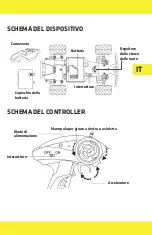 Preview for 29 page of Overmax X-rally 2.0 User Manual