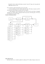 Preview for 3 page of Oversky MX VTX-58 PRO HV Series User Installation