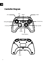 Предварительный просмотр 4 страницы Oversteel TOMBAC Instructions Manual