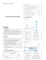 Предварительный просмотр 1 страницы Overtech Ov-W650 User Manual