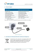 Предварительный просмотр 6 страницы Overview Hydra 3000 Uno Technical Manual