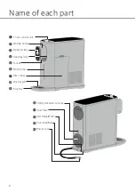 Предварительный просмотр 8 страницы OVIO OHC-7000D User Manual