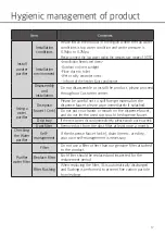 Preview for 17 page of OVIO OHC-7000D User Manual