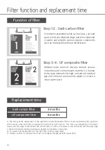 Preview for 18 page of OVIO OHC-7000D User Manual