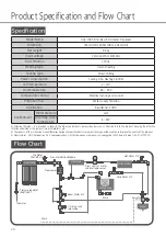 Preview for 20 page of OVIO OHC-7000D User Manual