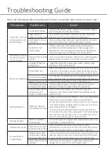 Предварительный просмотр 21 страницы OVIO OHC-7000D User Manual