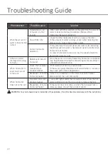 Preview for 22 page of OVIO OHC-7000D User Manual