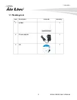 Preview for 6 page of Ovislink Air Live Air3GII User Manual