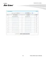 Preview for 34 page of Ovislink Air Live Air3GII User Manual