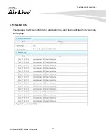 Preview for 63 page of Ovislink Air Live Air3GII User Manual