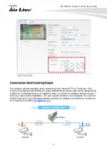 Preview for 15 page of Ovislink Air Live BU-3028-IVS Manual