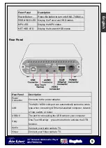 Предварительный просмотр 6 страницы Ovislink Air Live MU-7000AVs Quick Setup Manual