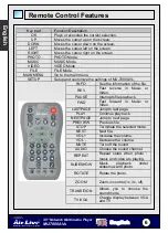 Предварительный просмотр 7 страницы Ovislink Air Live MU-7000AVs Quick Setup Manual