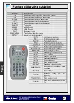 Предварительный просмотр 43 страницы Ovislink Air Live MU-7000AVs Quick Setup Manual