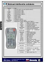 Предварительный просмотр 77 страницы Ovislink Air Live MU-7000AVs Quick Setup Manual