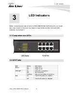 Preview for 19 page of Ovislink Air Live POE-FSH8PW User Manual