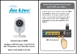 Ovislink Air Live SmartCube 300W Quick Installation Manual preview