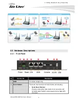 Предварительный просмотр 10 страницы Ovislink Air Live WIAS-3200N v2 User Manual