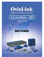 Ovislink AirLive ePhone-1000 User Manual предпросмотр