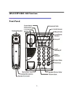 Предварительный просмотр 9 страницы Ovislink AirLive ePhone-1000 User Manual