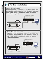 Preview for 3 page of Ovislink AirLive ePhone-1000S User Manual