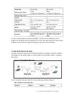 Preview for 45 page of Ovislink AirLive WH-9100MESH User Manual