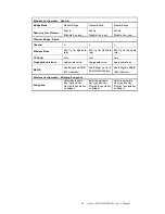 Preview for 46 page of Ovislink AirLive WH-9100MESH User Manual