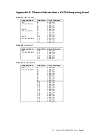 Preview for 73 page of Ovislink AirLive WH-9100MESH User Manual